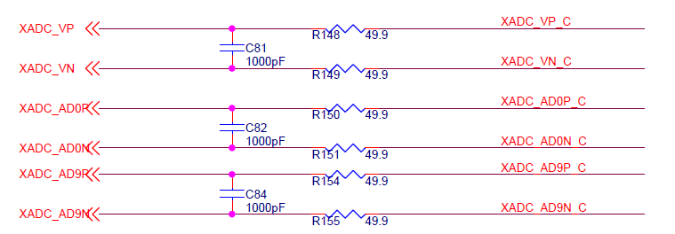 图片展示了XADC连接器的引脚分配电路图,包括XADC_VP、XADC_VN、XADC_AD0R、XADC_AD0K、XADC_AD9R和XADC_AD9K等引脚,每个引脚都标注了对应的FPGA引脚、输入幅度和描述。这些引脚通过电阻R148至R155和电容C81至C84连接,用于XADC接口的信号处理。该电路图在文档中用于说明XADC接口的连接原理,帮助读者理解XADC接口的引脚分配和信号处理过程。