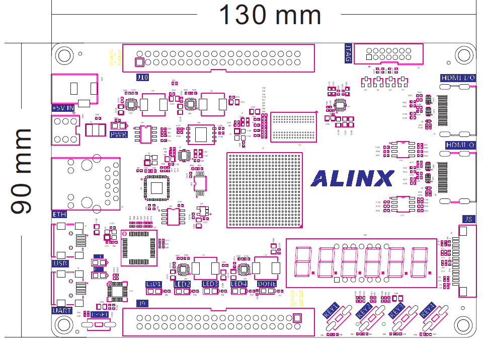 图片内容：该图展示了AX7035开发板的结构图，板子尺寸为130mm x 90mm，采用8层PCB设计。开发板四周有4个螺丝定位孔，孔径为3.5mm。图片中还标注了开发板上的主要组件和接口，如HDMI、USB、以太网等。 图片作用：此图在文档中用于直观展示AX7035开发板的结构尺寸和主要组件布局，帮助读者更好地理解开发板的物理结构和布局设计。