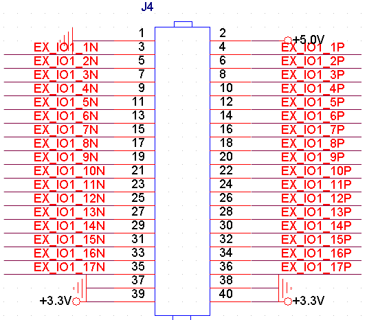 图片内容:该图展示了J4扩展口的实物图,其中Pin1和Pin2已经标示出。引脚从1到39依次排列,每个引脚旁标有对应的EX_IO1编号,例如EX_IO1_1N、EX_IO1_2N等。此外,图中还标注了+3.3V和+5.0V电源引脚。 图片作用:此图与上下文中的描述相呼应,直观地展示了J4扩展口的实际连接情况,帮助读者更好地理解扩展口的引脚分配和布局,确保在实际操作中正确连接FPGA。