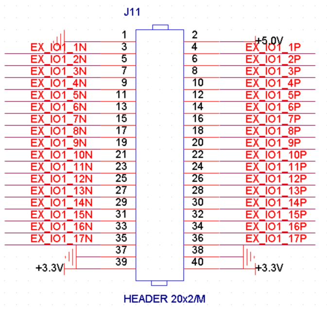 图片内容：该图展示了J11扩展口的实物图，其中Pin1和Pin2已标示。引脚从1到39依次排列，每两个引脚之间用红色线连接，标注为“EX_IO1”。引脚39连接到+3.3V电源，引脚1连接到+5.0V电源。此外，引脚33和35连接到33欧姆的排阻，用于保护FPGA。 图片作用：该图在文档中用于展示J11扩展口的实际连接情况，与上下文中的电路原理图相对应，帮助读者更好地理解扩展口的物理布局和引脚分配。