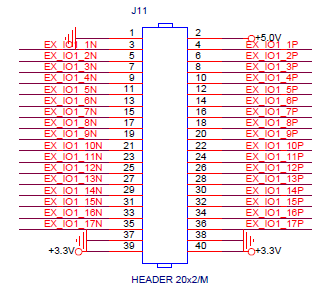 图片内容:该图展示了J11扩展口的实物图,其中Pin1和Pin2已经标示出。引脚从1到40依次排列,每个引脚旁标有对应的引脚名称,如EX IO1 1N、EX IO1 2N等。此外,图中还标注了+5.0V和+3.3V电源输入端。 图片作用:该图在文档中用于直观展示J11扩展口的实际连接情况,帮助读者更好地理解扩展口的引脚分配和电源连接,从而在实际操作中正确连接设备。