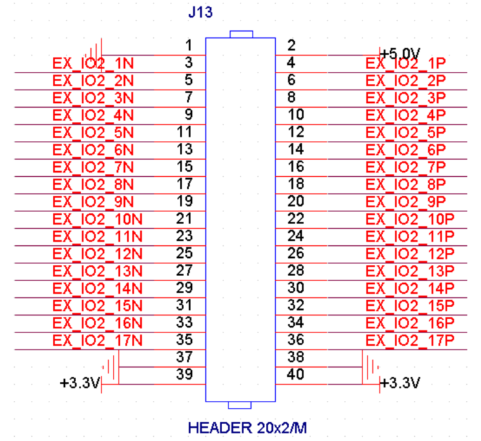 图片显示了扩展口J13的电路图，其中引脚编号从1到40，每个引脚都标注了对应的FPGA引脚名称。引脚1和37连接到GND，引脚2和38连接到+5V，引脚39和40连接到+3.3V。该电路图在文档中用于说明扩展口J13的引脚分配情况，帮助用户理解如何正确连接扩展板到开发板。