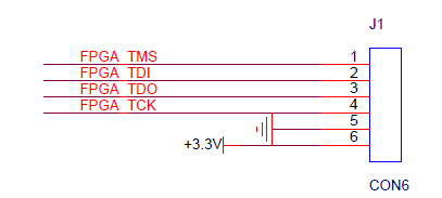 图片内容：该图展示了FPGA核心板上JTAG接口部分的原理图，其中包含TMS、TDI、TDO、TCK、GND和+3.3V六个信号的连接。信号名称和引脚号分别用红色和黑色标注，信号线用红色和黑色线条表示，且有数字序号标识各信号的位置。图片在上下文中作用：该图是用户手册中关于JTAG接口部分的原理图示意图，用于说明用户如何在核心板上使用JTAG接口进行单独的下载和调试。